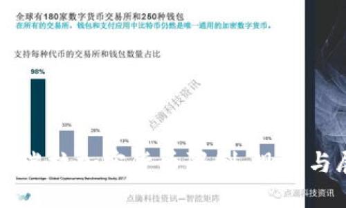 委内瑞拉加密货币限制：现状与展望