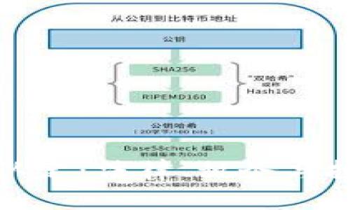 加密货币财产认定：法律、税务与投资的全面解析