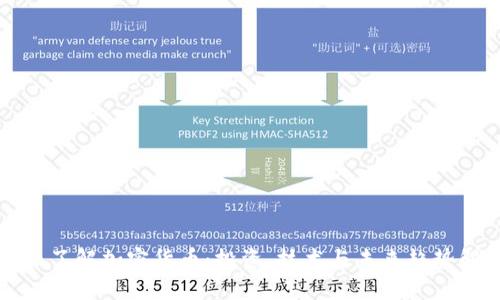 全面了解加密货币：投资、技术与未来趋势解析