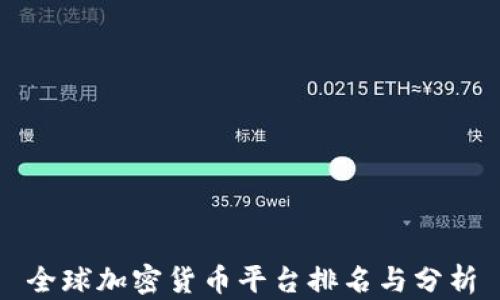 
全球加密货币平台排名与分析