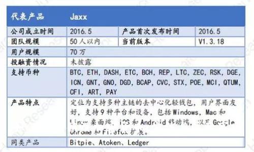 如何有效销毁加密货币：方法与注意事项