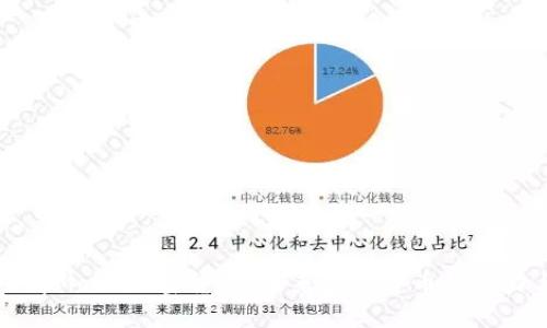 深入了解Mono加密货币：未来数字货币的潜力与应用