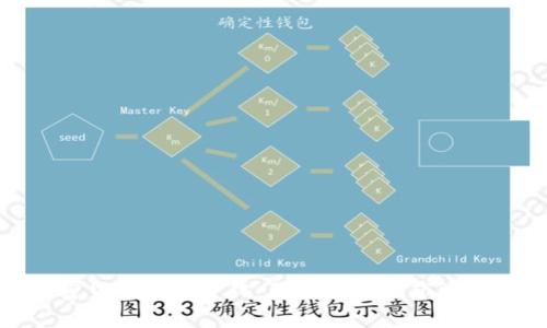 加密货币价格变化：影响因素及市场分析