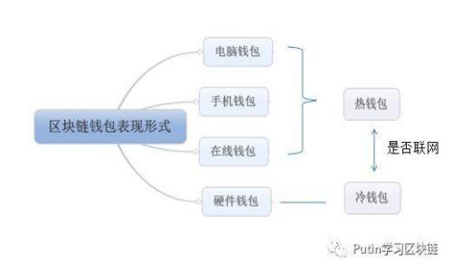 IMF公司在加密货币领域的影响与未来展望