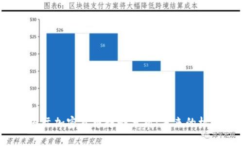 2023年国际加密货币趋势分析：未来的机遇与挑战