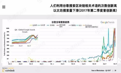 美国加密货币创新竞赛：新时代的金融科技淘金热