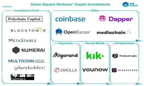 加密货币国际清算：新兴技术与全球金融体系的未来