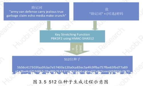 如何发明一款成功的加密货币设备：从理念到实现