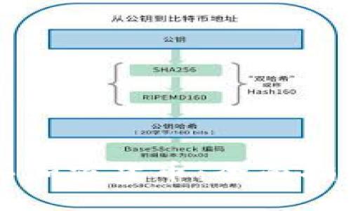 如何匿名购买加密货币：全面指南与最佳实践