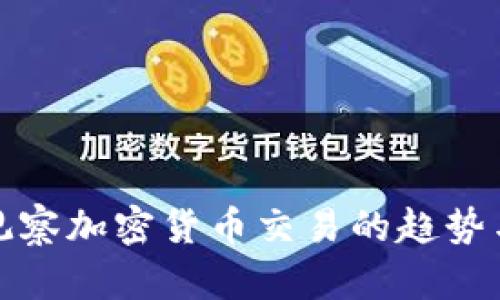 深入观察加密货币交易的趋势与机会