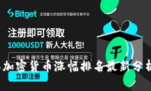 2023年加密货币涨幅排名最新分析与解读