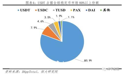 加密货币赔偿的真相：揭示风险与对策