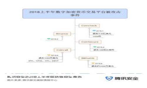 加密货币市值与股市价格的深度分析：投资者应如何应对？