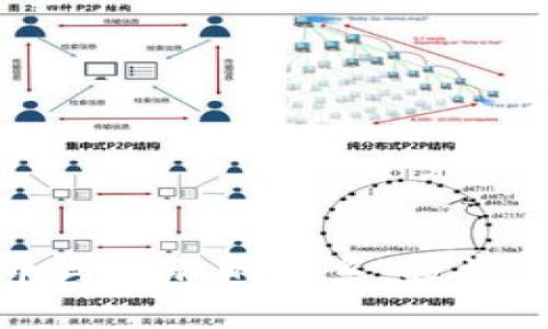 探索加密货币与美股的关系：投资者的全景分析