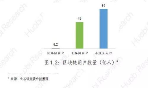 支付领域的加密货币：未来的数字货币支付革命