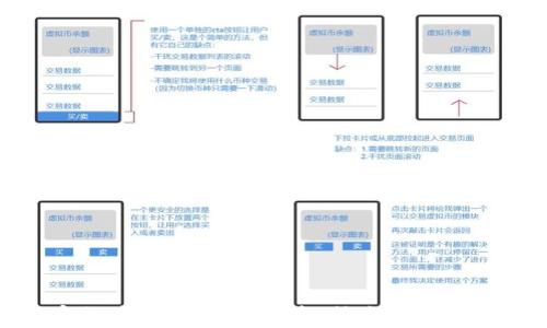 
加密货币深度解析：投资、技术与未来趋势