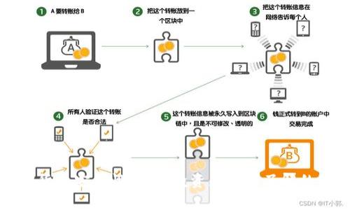 加密货币安全性分析：投资者必须了解的真相