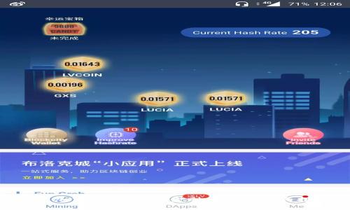 CMI中产加密货币：新兴金融工具解析与投资指南