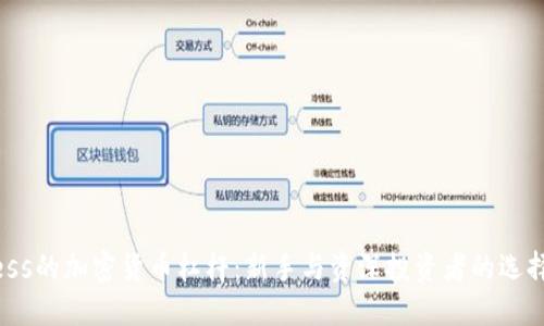 Exness的加密货币杠杆：新手与资深投资者的选择指南