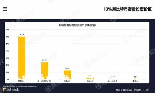 加密货币挖矿的本质与实际操作解析