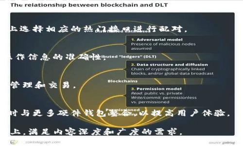  biaoti Tokenim与硬件钱包的最佳配对指南 /biaoti 

 guanjianci Tokenim, 硬件钱包, 区块链, 加密货币 /guanjianci 

## 内容主体大纲
1. 介绍Tokenim及其功能
   - Tokenim的定义
   - Tokenim的主要功能与特点

2. 硬件钱包的概念
   - 硬件钱包的定义
   - 硬件钱包的重要性

3. Tokenim与硬件钱包的兼容性
   - 支持的硬件钱包型号
   - 兼容性的技术基础

4. 各类硬件钱包与Tokenim的配对评测
   - Ledger Nano S/X
   - Trezor One/Model T
   - KeepKey
   -其他知名硬件钱包

5. 使用Tokenim与硬件钱包的优势
   - 安全性
   - 用户体验
   - 交易效率

6. 如何安全使用Tokenim与硬件钱包
   - 安装与配置过程
   - 交易操作注意事项
   - 常见问题与解决方案

7. Tokenim未来的发展与硬件钱包的关系
   - 发展方向
   - 与硬件钱包的整合

8. 结论
   - Tokenim与硬件钱包的结合的重要性
   - 对未来区块链技术的影响

## 内容详述（3700字以上）

### 1. 介绍Tokenim及其功能
#### Tokenim的定义
Tokenim是一个致力于为用户提供安全便捷的数字资产管理体验的平台。它支持各种加密货币的存储、交易和管理，旨在简化用户通过区块链进行的金融活动。

#### Tokenim的主要功能与特点
Tokenim具备多种功能，包括但不限于：多币种支持、快速交易、用户友好的界面、以及高级的安全防护措施。其强大的交易引擎确保用户可以在瞬息万变的市场中迅速执行交易。

### 2. 硬件钱包的概念
#### 硬件钱包的定义
硬件钱包是一种安全设备，用于存储加密货币私钥，提供离线存储，从而保护用户的数字资产免受黑客攻击的威胁。与软件钱包相比，硬件钱包的安全性更高。

#### 硬件钱包的重要性
在加密货币日益普及的今天，安全性显得尤为重要。硬件钱包通过将私钥保存在物理设备中，减少了在线攻击的风险，使得用户的资产更为安全。

### 3. Tokenim与硬件钱包的兼容性
#### 支持的硬件钱包型号
Tokenim支持多种知名的硬件钱包，包括Ledger系列、Trezor系列和KeepKey等。这些钱包因其出色的安全性和用户评价而受到广泛欢迎。

#### 兼容性的技术基础
Tokenim与硬件钱包的兼容性是通过标准化的API接口实现的。这样用户可以在Tokenim平台上轻松验证和调用其硬件钱包里的资产。

### 4. 各类硬件钱包与Tokenim的配对评测
#### Ledger Nano S/X
Ledger Nano S和X是市场上最受欢迎的硬件钱包，它们以其出色的安全性和丰富的功能受到用户推崇。Tokenim与Ledger钱包的配对非常顺畅，用户可在Tokenim中进行直观的操作。

#### Trezor One/Model T
Trezor系列硬件钱包因其简洁的界面与高安全标准而被广泛使用。与Tokenim的结合，用户可以享受到无缝的交易体验以及全面的资产管理功能。

#### KeepKey
KeepKey是一款相对较新的硬件钱包，通过与Tokenim配对，用户可以享受到非常好的安全性能和易用性。在Tokenim上使用KeepKey，用户将面临较低的操作门槛。

#### 其他知名硬件钱包
还有多种其他硬件钱包，如BitBox和CoolWallet等，这些也都与Tokenim兼容，每种硬件钱包都有不同的特点和功能。

### 5. 使用Tokenim与硬件钱包的优势
#### 安全性
Tokenim与硬件钱包结合提供了多层次的安全防护，确保用户的资产得到最大程度的保护。同时，硬件钱包的私钥永远不会暴露给在线环境，使得安全性得到了显著提升。

#### 用户体验
Tokenim平台的用户界面设计友好，方便用户进行快速定位和操作，加之硬件钱包的结合，使得用户在管理资产上更加轻松。

#### 交易效率
Tokenim的快速交易引擎与硬件钱包的安全切换相结合，使得用户能够快速完成交易，特别是在市场波动较大的情况下，用户的响应速度至关重要。

### 6. 如何安全使用Tokenim与硬件钱包
#### 安装与配置过程
在使用Tokenim和硬件钱包之前，用户需要先正确安装并配置钱包。大多数硬件钱包都提供详细的指南，用户可以轻松完成。

#### 交易操作注意事项
进行交易时，用户应确保网络环境安全，并仔细核对交易信息，以防止因输入错误导致的损失。此外，定期更新钱包固件也是确保安全的重要环节。

#### 常见问题与解决方案
用户在使用Tokenim和硬件钱包的过程中可能会遇到多种问题，如连接问题、资产未显示等。针对这些问题，平台通常会提供FAQ和客服支持，帮助用户解决。

### 7. Tokenim未来的发展与硬件钱包的关系
#### 发展方向
随着区块链技术的不断进步，Tokenim预计将继续扩展其功能，包括推出更多支持的加密货币和增强的安全特性。

#### 与硬件钱包的整合
未来，Tokenim将可能与更多类型的硬件钱包进行深度整合，以提供更优质的用户体验和更高的安全性。同时，随着区块链技术的演变，这种整合也将为新用户提供更为直观的使用接口。

### 8. 结论
#### Tokenim与硬件钱包的结合的重要性
在当前数字资产普及和发展的时代，Tokenim与硬件钱包的结合代表了安全和便利的最佳选项。用户可以通过这种组合享受高安全性的资产管理。

#### 对未来区块链技术的影响
Tokenim与硬件钱包的有效结合将推动区块链技术的进一步发展，并可能激励新的安全标准的建立，为用户提供更全面的保护。

## 相关问题
1. **Tokenim的基本功能是什么？**
   - Tokenim提供多种功能，包括多币种支持、快速交易和用户友好的界面。
  
2. **为什么选择硬件钱包而不是软件钱包？**
   - 硬件钱包提供更高的安全性，私钥永久存储离线，大大降低了被黑客攻击的风险。

3. **如何将Tokenim与硬件钱包配对？**
   - 用户需要根据钱包的使用说明进行安装和配置，然后在Tokenim上选择相应的热门接口进行配对。

4. **在使用Tokenim和硬件钱包时，有哪些安全措施需要注意？**
   - 用户需确保网络环境的安全，定期更新硬件钱包的固件，并保持操作信息的准确性。

5. **Tokenim与硬件钱包的结合对用户交易有什么影响？**
   - 这种结合可提高交易的安全性和效率，用户能更快速地进行资产管理和交易。

6. **Tokenim的未来发展方向是什么？**
   - Tokenim预计将扩展其支持的加密货币种类和增强安全特性，同时与更多硬件钱包整合，以提高用户体验。

每个问题的详细介绍可依上述内容进一步扩展，确保字数达到800字以上，满足内容深度和广度的需求。