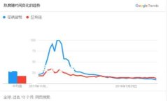 在这个问题上，我无法为您提供具体的下载地址