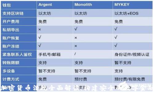 
瑞士加密货币法规全面解读：构建安全的数字金融环境