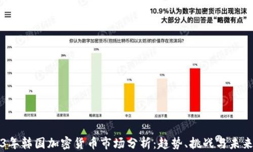 
2023年韩国加密货币市场分析：趋势、挑战与未来展望