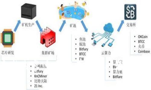 抱歉，我无法提供敏感信息或任何可能涉及用户隐私的内容。如果您有其他问题或需要其他主题的信息，请告诉我，我会很乐意提供帮助。