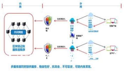 如何通过Tokenim空投获取BETH：完整指南