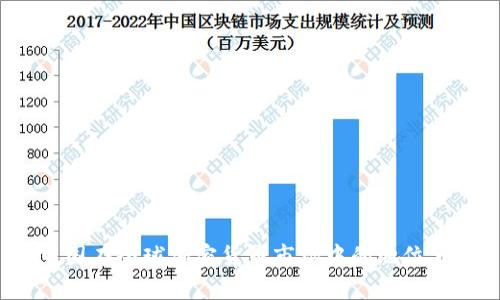  中国在全球加密货币市场中的地位分析