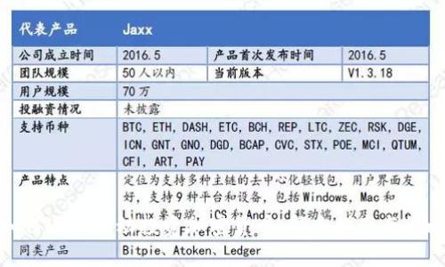 如何进行被动投资加密货币：新手指南与策略