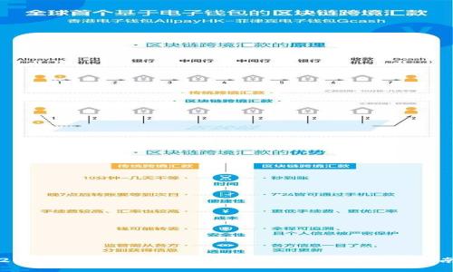 2023年最新95加密货币价格分析及投资指南