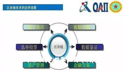 如何通过Tokenim钱包提取人民币：详细流程与技巧