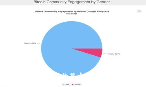 Tokenim支持的货币及其兑换指南