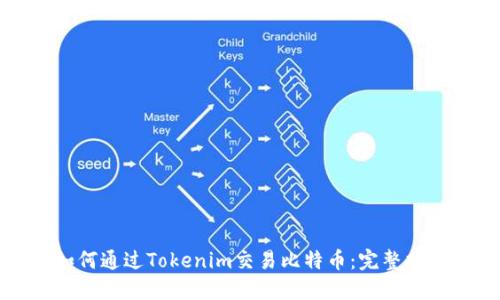 如何通过Tokenim交易比特币：完整指南