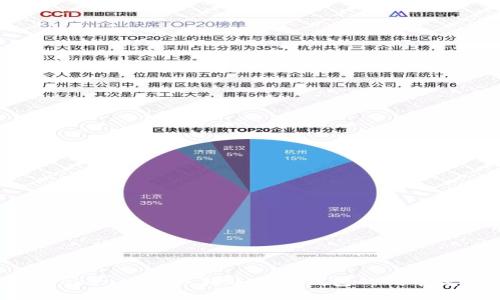 如何将Tokenim错误转账到TP钱包的代币挽回指南