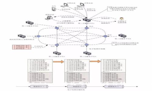 标题: 如何在Tokenim中使用USDT进行转账：全面指南