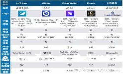 如何在Tokenim平台上接收USDT：完整指南