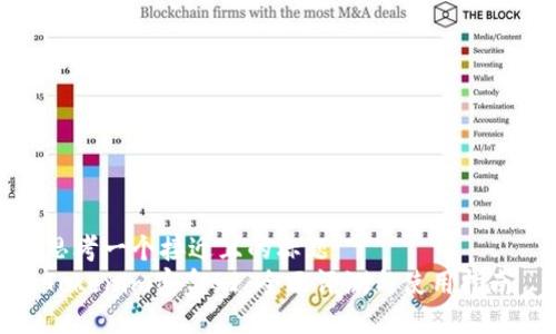 思考一个接近且的标题  
Tokenim密盒S1：全面评测与使用指南