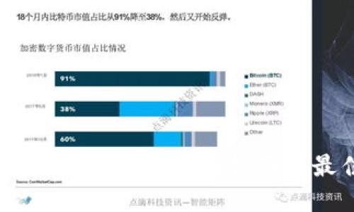 Tokenim开发文档：全面指南与最佳实践