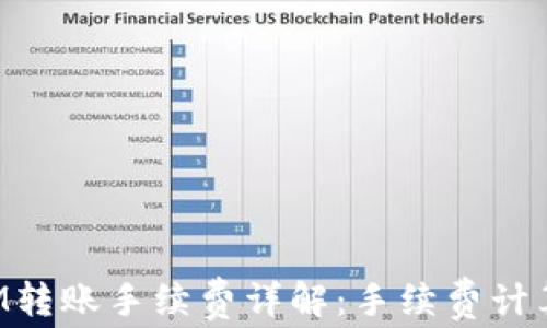 
TokenIM转账手续费详解：手续费计算与策略