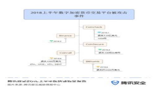 《加密货币大师3D破解版：游戏试玩与全攻略秘籍剖析》