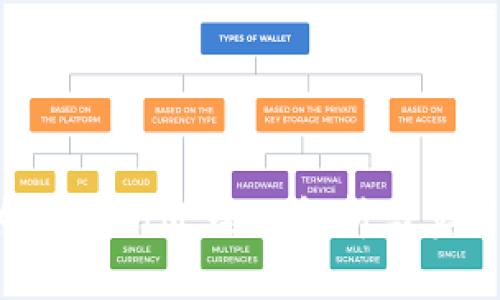  华为TokenIM：全面解析与实用指南