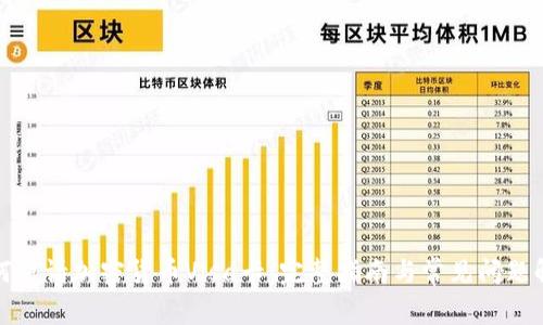 如何申请加密货币Visa卡：完整指南与常见问题解答