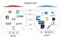 如何选择Tokenim钱包中的币种：全面指南与实用技