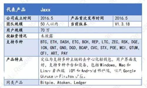 深入解析Tokenim传销：如何识别与防范新兴网络骗局