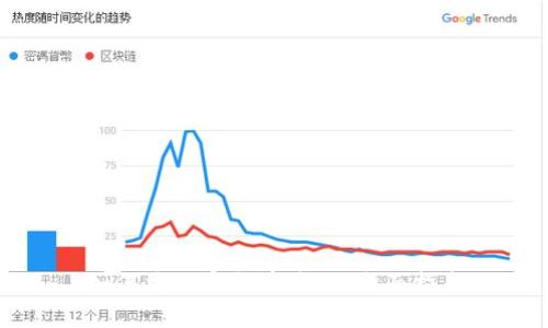 如何将加密货币兑现：全面指南