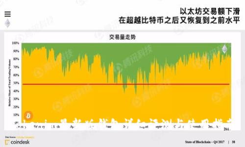 Tokenim最新版钱包详细评测与使用指南