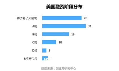 TokenIM官网钱包：全面解读与使用指南